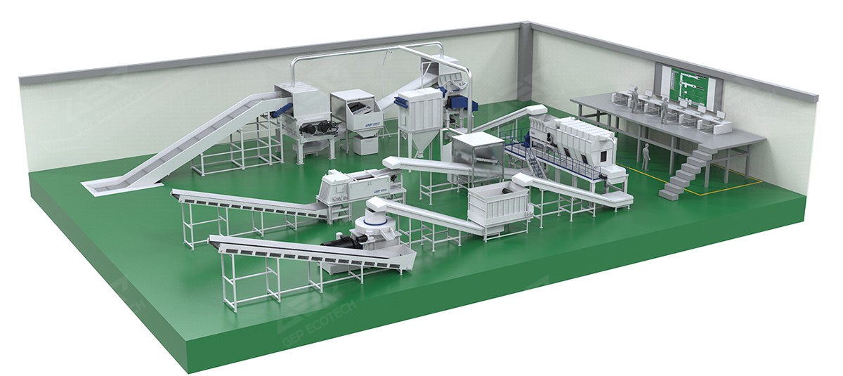 替代燃料SRF和RDF,你必须了解的知识点